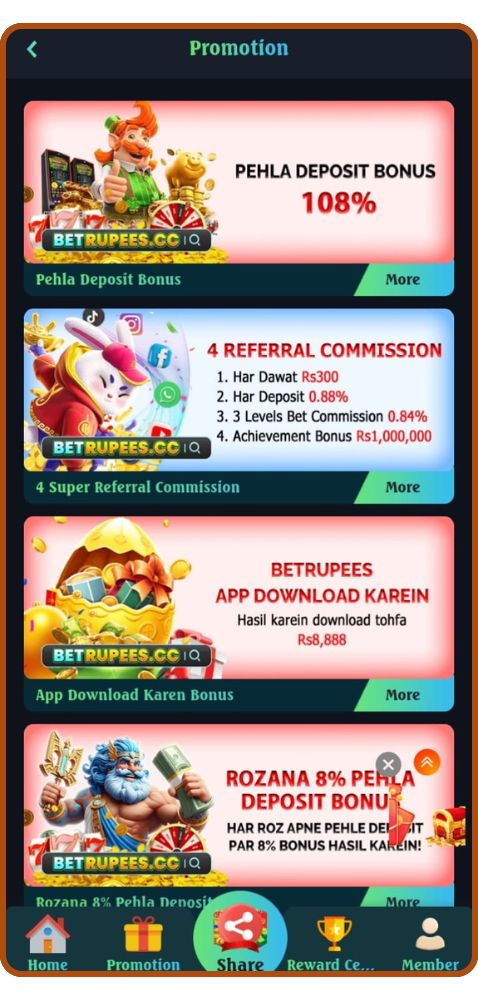 Bet Rupees Game